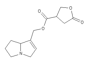 5-ketotetrahydrofuran-3-carboxylic Acid 5,6,7,8-tetrahydro-3H-pyrrolizin-1-ylmethyl Ester