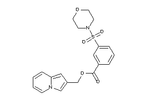 3-morpholinosulfonylbenzoic Acid Indolizin-2-ylmethyl Ester