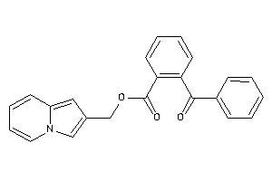 2-benzoylbenzoic Acid Indolizin-2-ylmethyl Ester