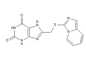 8-[(imidazo[1,5-a]pyridin-3-ylthio)methyl]-7H-xanthine