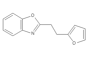 2-[2-(2-furyl)ethyl]-1,3-benzoxazole