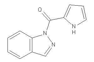 Indazol-1-yl(1H-pyrrol-2-yl)methanone