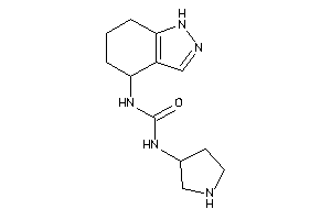 1-pyrrolidin-3-yl-3-(4,5,6,7-tetrahydro-1H-indazol-4-yl)urea