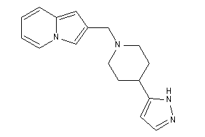 2-[[4-(1H-pyrazol-5-yl)piperidino]methyl]indolizine