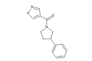 Isothiazol-4-yl-(3-phenylpyrrolidino)methanone