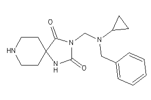 3-[[benzyl(cyclopropyl)amino]methyl]-1,3,8-triazaspiro[4.5]decane-2,4-quinone