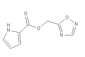 1H-pyrrole-2-carboxylic Acid 1,2,4-oxadiazol-5-ylmethyl Ester