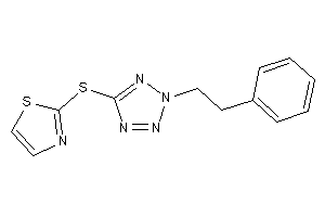 2-[(2-phenethyltetrazol-5-yl)thio]thiazole