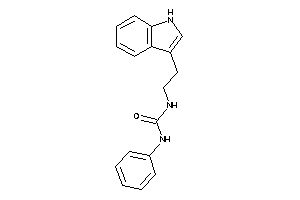 1-[2-(1H-indol-3-yl)ethyl]-3-phenyl-urea