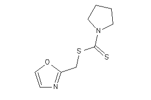 Pyrrolidine-1-carbodithioic Acid Oxazol-2-ylmethyl Ester