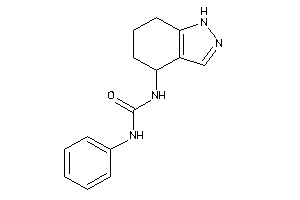 1-phenyl-3-(4,5,6,7-tetrahydro-1H-indazol-4-yl)urea