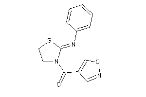 Isoxazol-4-yl-(2-phenyliminothiazolidin-3-yl)methanone