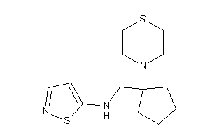 Isothiazol-5-yl-[(1-thiomorpholinocyclopentyl)methyl]amine