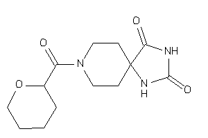 8-(tetrahydropyran-2-carbonyl)-2,4,8-triazaspiro[4.5]decane-1,3-quinone