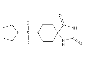 Image of 8-pyrrolidinosulfonyl-2,4,8-triazaspiro[4.5]decane-1,3-quinone