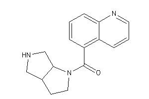 3,3a,4,5,6,6a-hexahydro-2H-pyrrolo[2,3-c]pyrrol-1-yl(5-quinolyl)methanone
