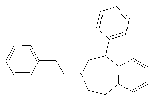 Image of 3-phenethyl-5-phenyl-1,2,4,5-tetrahydro-3-benzazepine