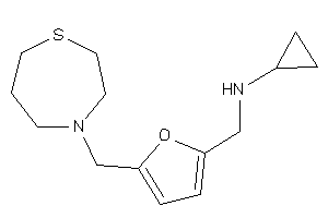 Cyclopropyl-[[5-(1,4-thiazepan-4-ylmethyl)-2-furyl]methyl]amine