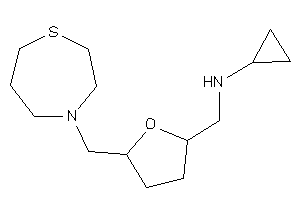 Cyclopropyl-[[5-(1,4-thiazepan-4-ylmethyl)tetrahydrofuran-2-yl]methyl]amine