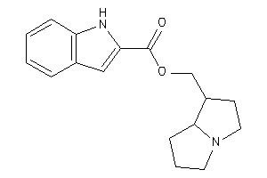 Image of 1H-indole-2-carboxylic Acid Pyrrolizidin-1-ylmethyl Ester