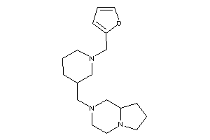 Image of 2-[[1-(2-furfuryl)-3-piperidyl]methyl]-3,4,6,7,8,8a-hexahydro-1H-pyrrolo[1,2-a]pyrazine