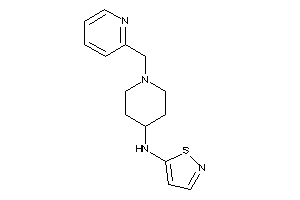 Isothiazol-5-yl-[1-(2-pyridylmethyl)-4-piperidyl]amine