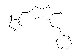 5-(1H-imidazol-2-ylmethyl)-3-phenethyl-3a,4,6,6a-tetrahydropyrrolo[3,4-d]oxazol-2-one