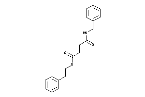 4-(benzylamino)-4-keto-butyric Acid Phenethyl Ester