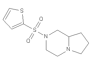 2-(2-thienylsulfonyl)-3,4,6,7,8,8a-hexahydro-1H-pyrrolo[1,2-a]pyrazine