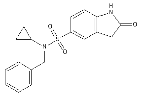 N-benzyl-N-cyclopropyl-2-keto-indoline-5-sulfonamide