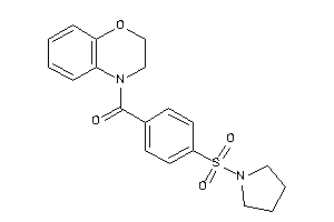2,3-dihydro-1,4-benzoxazin-4-yl-(4-pyrrolidinosulfonylphenyl)methanone