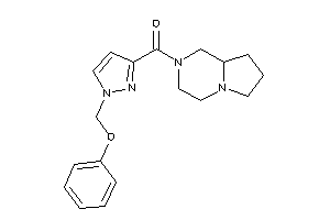 Image of 3,4,6,7,8,8a-hexahydro-1H-pyrrolo[1,2-a]pyrazin-2-yl-[1-(phenoxymethyl)pyrazol-3-yl]methanone
