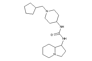 1-[1-(cyclopentylmethyl)-4-piperidyl]-3-indolizidin-1-yl-urea