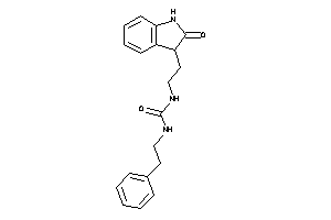 1-[2-(2-ketoindolin-3-yl)ethyl]-3-phenethyl-urea