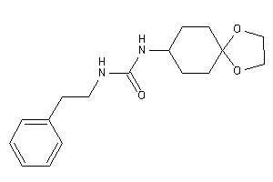 1-(1,4-dioxaspiro[4.5]decan-8-yl)-3-phenethyl-urea