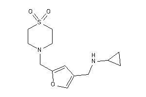 Cyclopropyl-[[5-[(1,1-diketo-1,4-thiazinan-4-yl)methyl]-3-furyl]methyl]amine