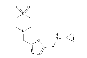 Cyclopropyl-[[5-[(1,1-diketo-1,4-thiazinan-4-yl)methyl]-2-furyl]methyl]amine