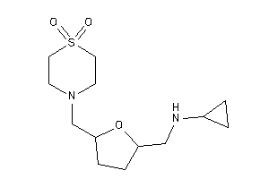 Cyclopropyl-[[5-[(1,1-diketo-1,4-thiazinan-4-yl)methyl]tetrahydrofuran-2-yl]methyl]amine