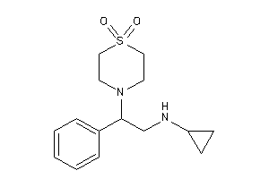 Cyclopropyl-[2-(1,1-diketo-1,4-thiazinan-4-yl)-2-phenyl-ethyl]amine