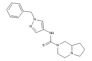 Image of N-(1-benzylpyrazol-4-yl)-3,4,6,7,8,8a-hexahydro-1H-pyrrolo[1,2-a]pyrazine-2-carbothioamide