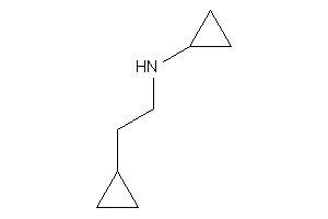 Cyclopropyl(2-cyclopropylethyl)amine