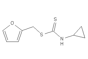 N-cyclopropylcarbamodithioic Acid 2-furfuryl Ester