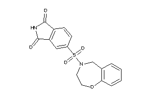 5-(3,5-dihydro-2H-1,4-benzoxazepin-4-ylsulfonyl)isoindoline-1,3-quinone