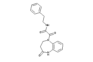 2-keto-2-(4-keto-3,5-dihydro-2H-1,5-benzodiazepin-1-yl)-N-phenethyl-acetamide