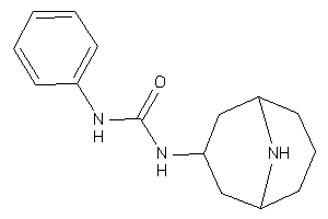 1-(9-azabicyclo[3.3.1]nonan-7-yl)-3-phenyl-urea
