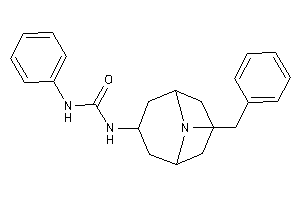 1-(9-benzyl-9-azabicyclo[3.3.1]nonan-7-yl)-3-phenyl-urea
