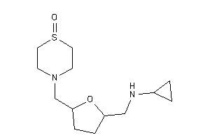 Cyclopropyl-[[5-[(1-keto-1,4-thiazinan-4-yl)methyl]tetrahydrofuran-2-yl]methyl]amine