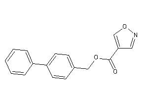 Isoxazole-4-carboxylic Acid (4-phenylbenzyl) Ester