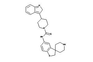4-(2H-indol-3-yl)-N-spiro[coumaran-3,4'-piperidine]-5-yl-piperidine-1-carboxamide