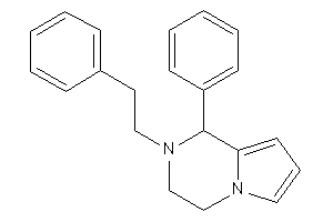 2-phenethyl-1-phenyl-3,4-dihydro-1H-pyrrolo[1,2-a]pyrazine